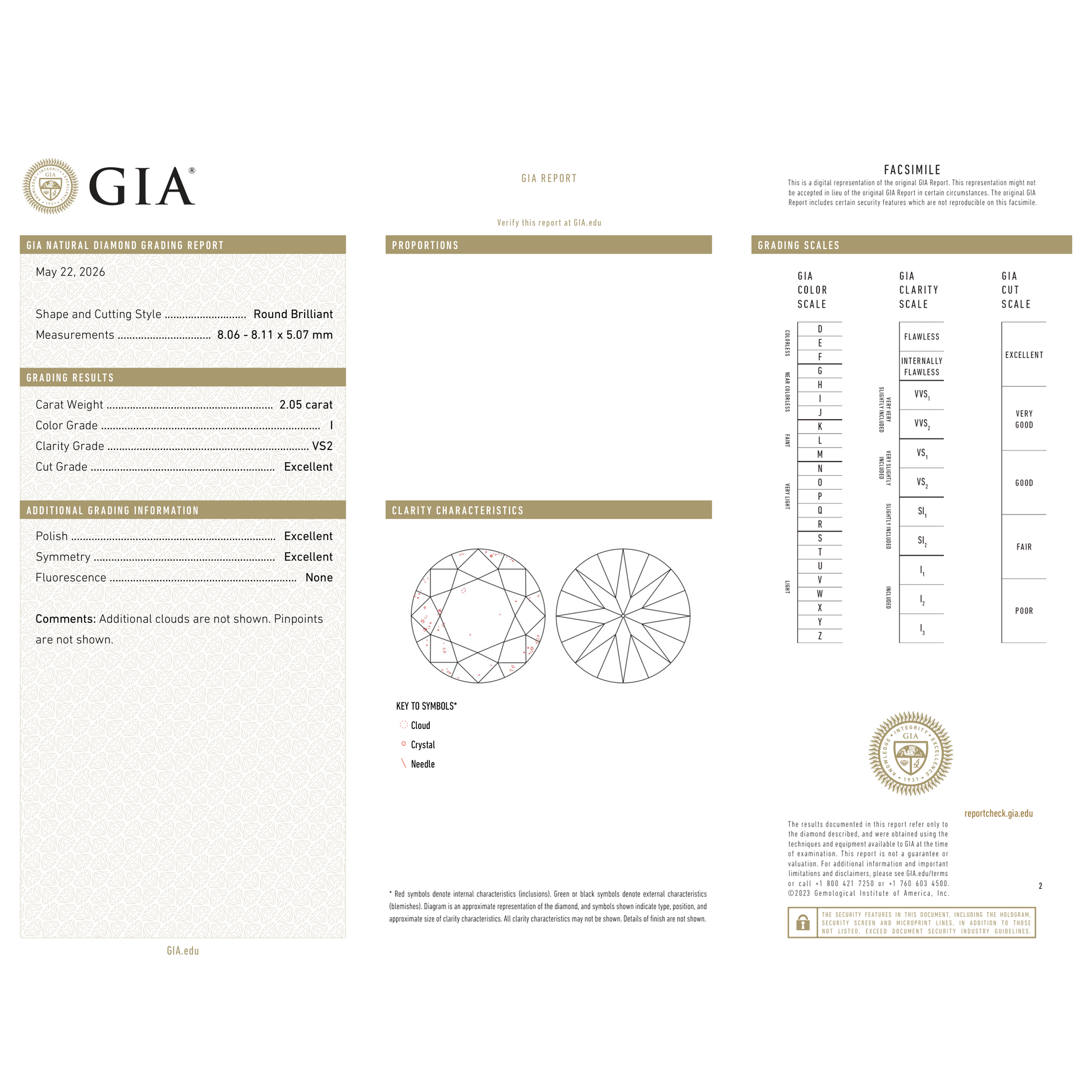 GIA Certificate