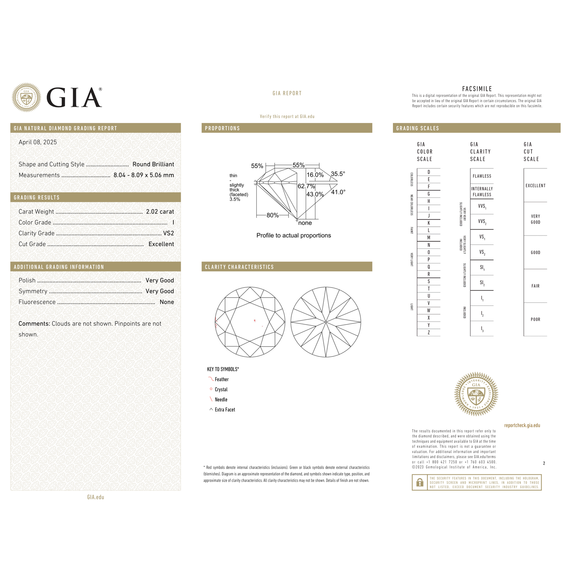 GIA Certificate 2