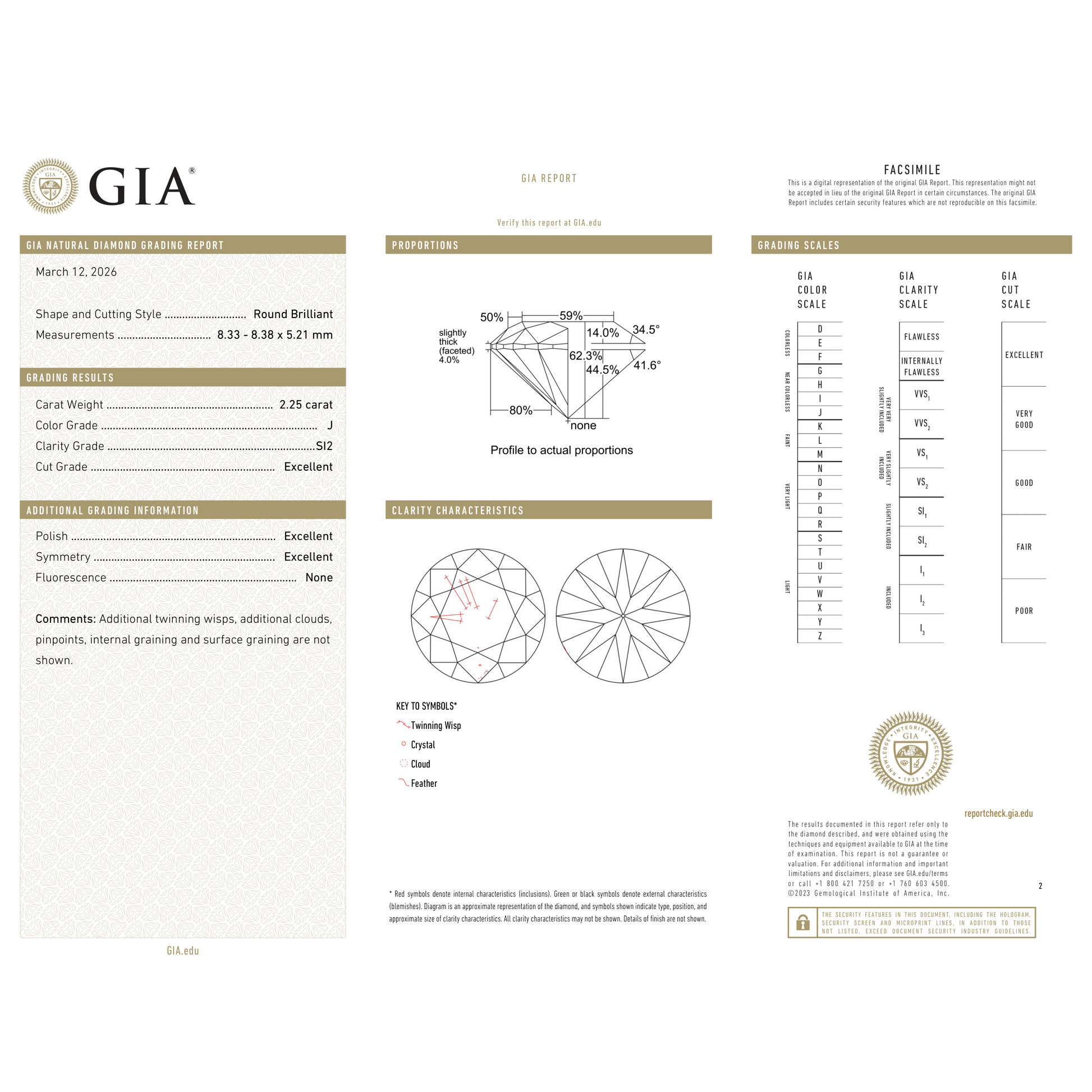 GIA Certificate 2