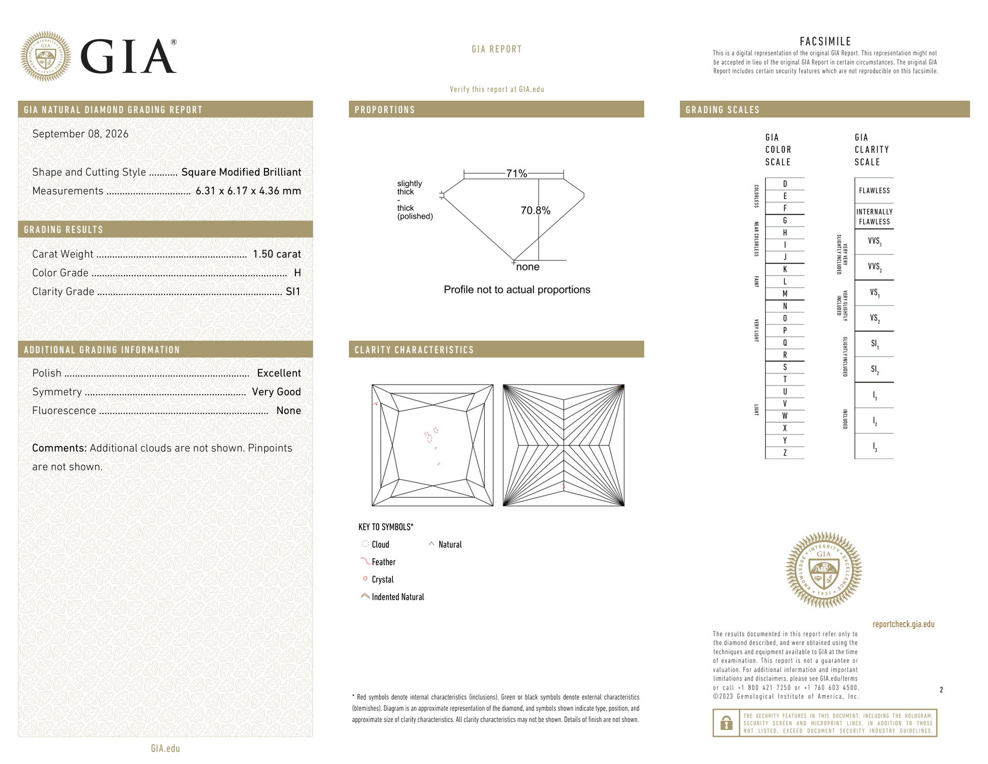 GIA Certificate