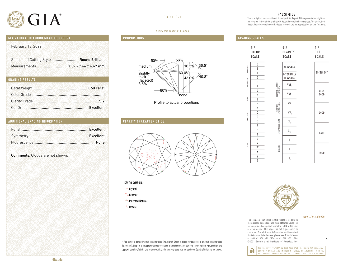 GIA Certificate 2