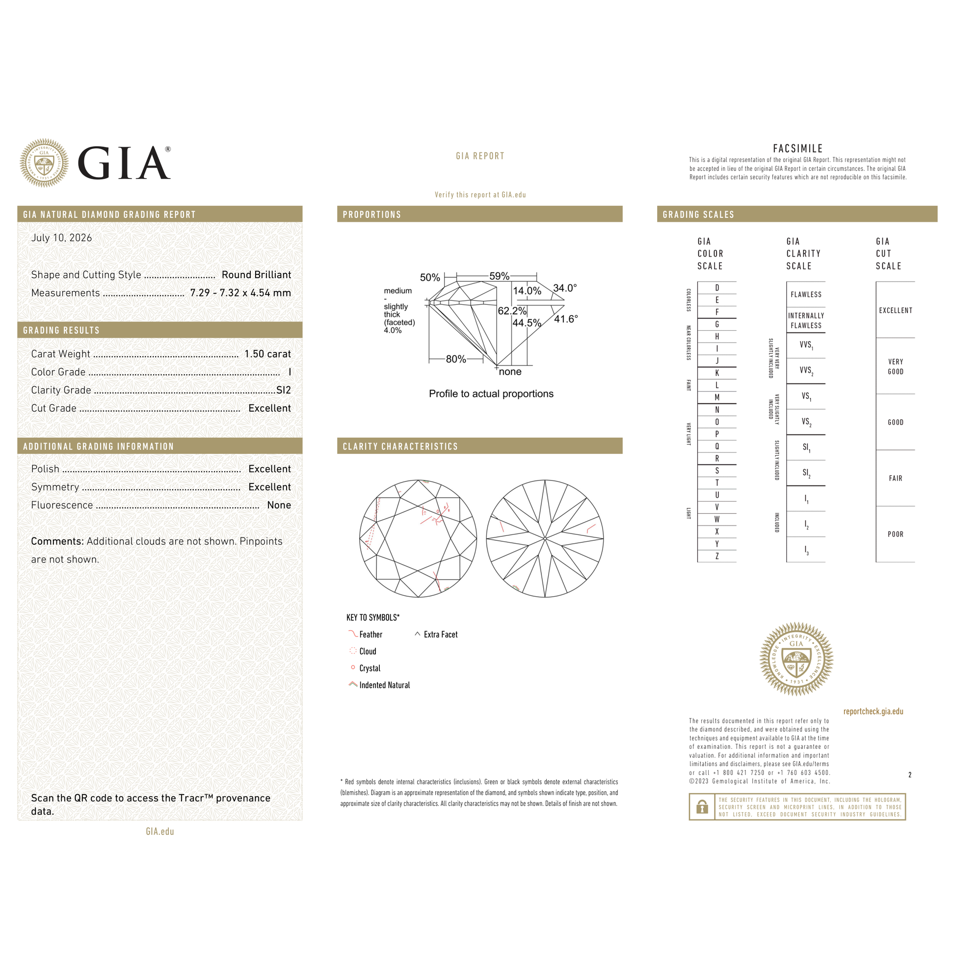 GIA Certificate