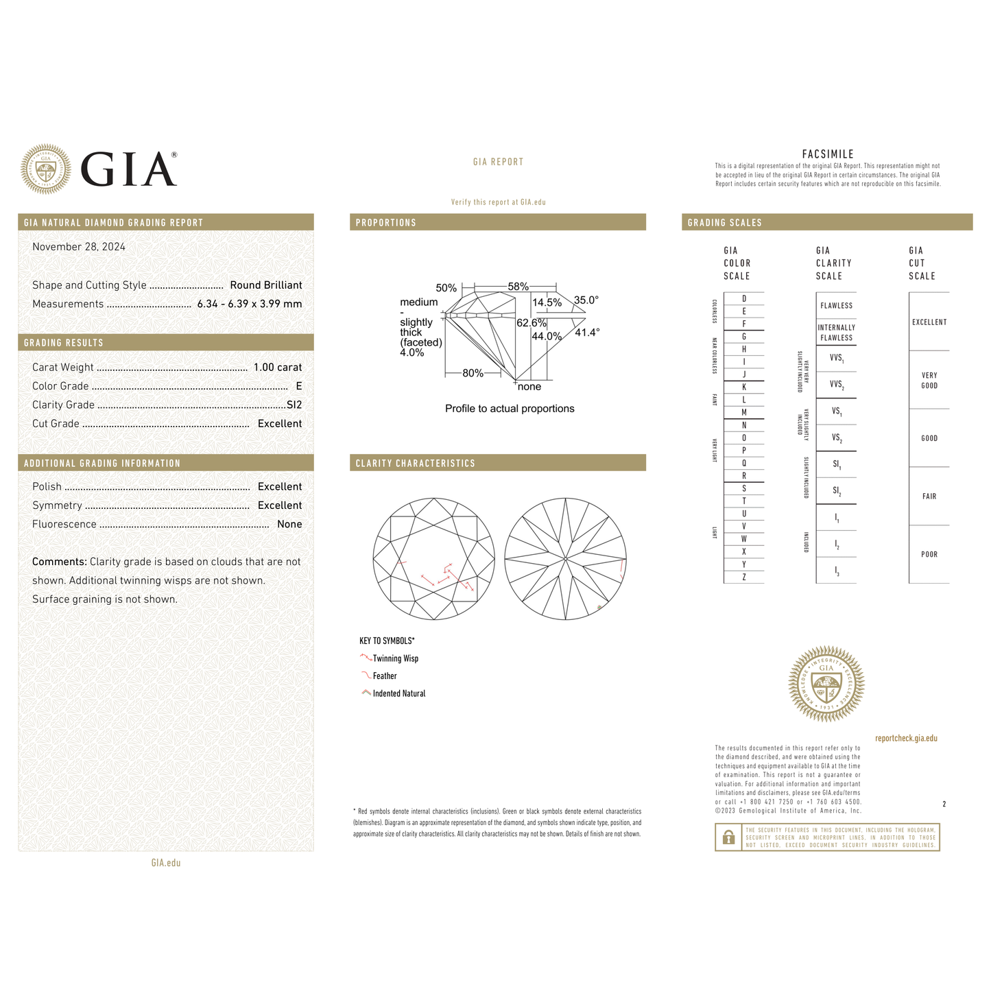 GIA Certificate 2