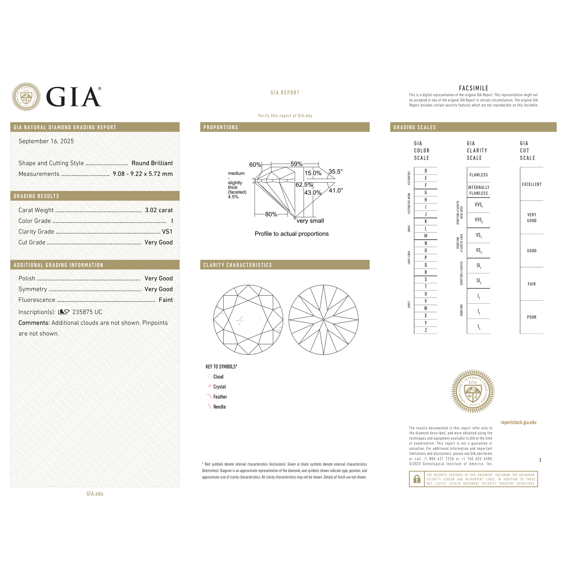GIA Certificate