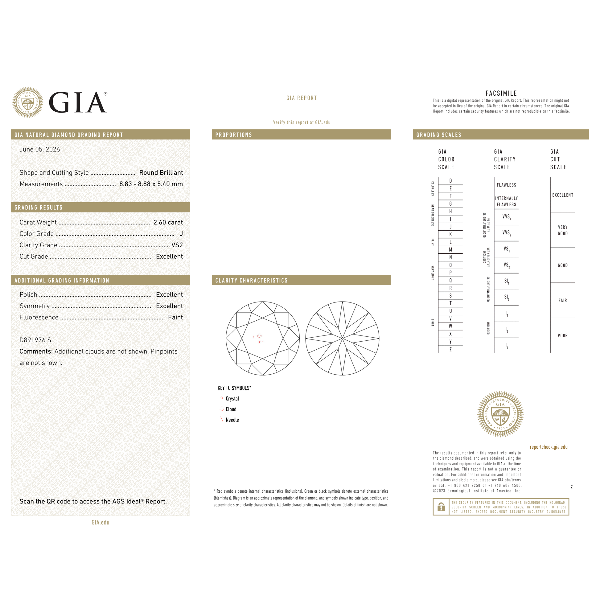 GIA Certificate 2