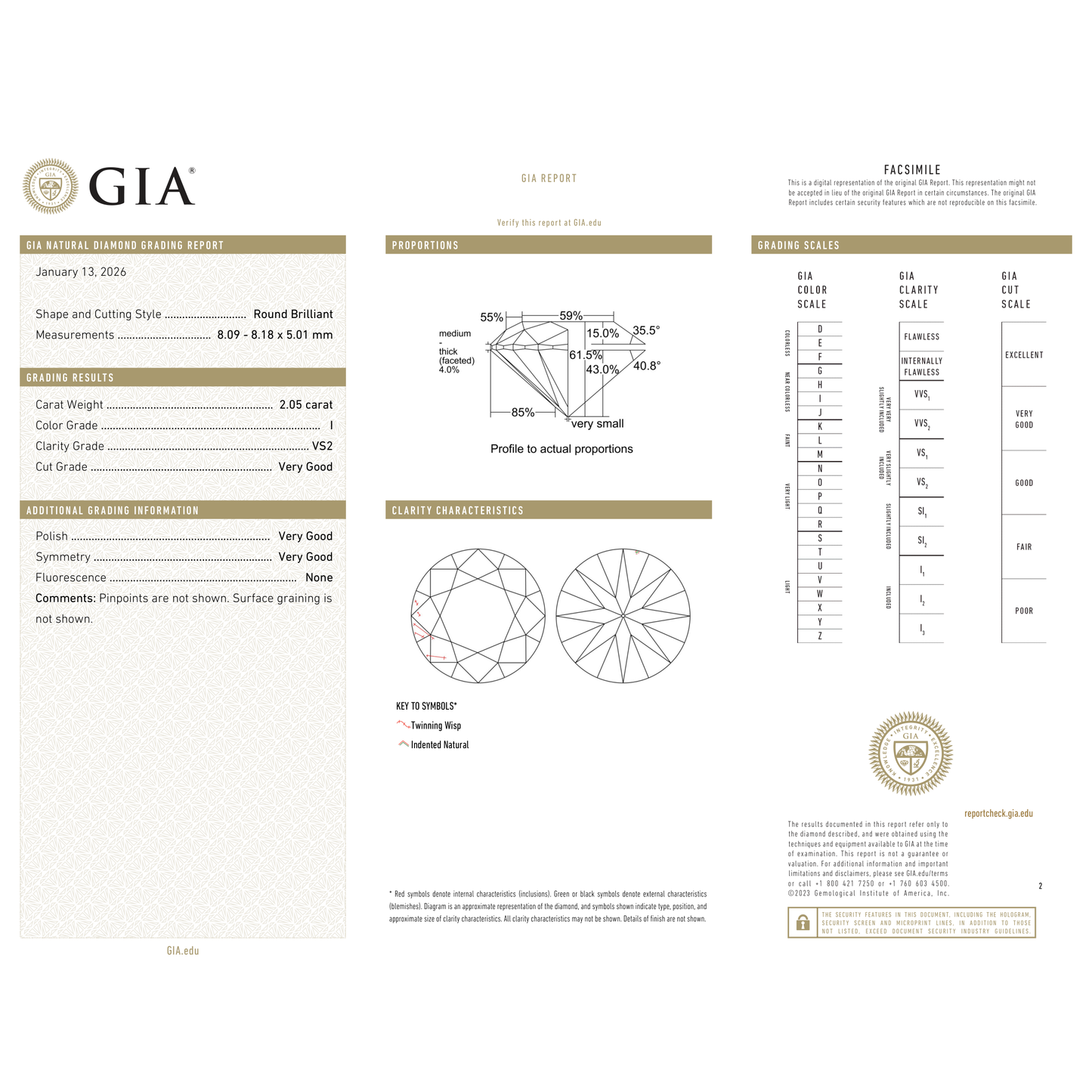 GIA Certificate
