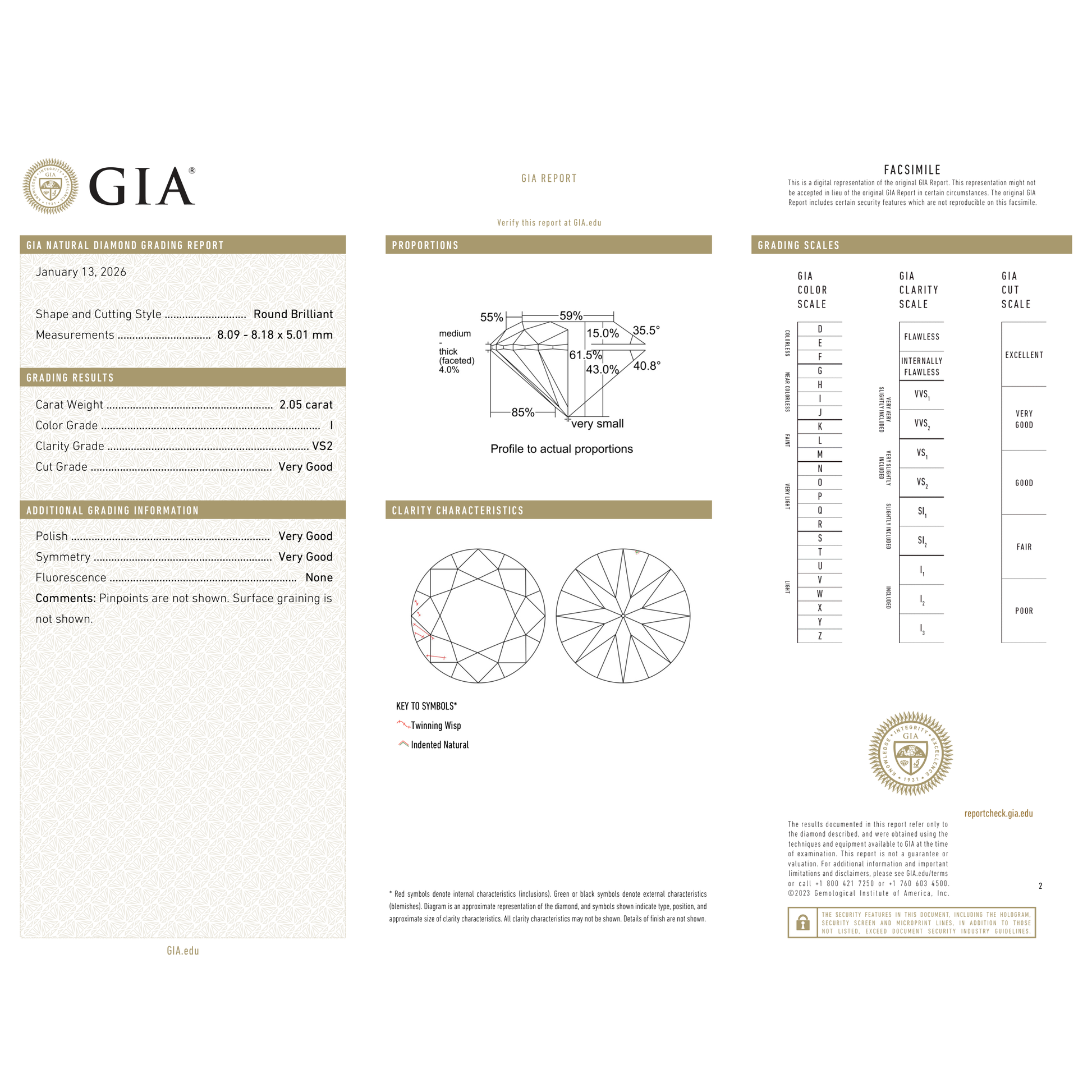 GIA Certificate
