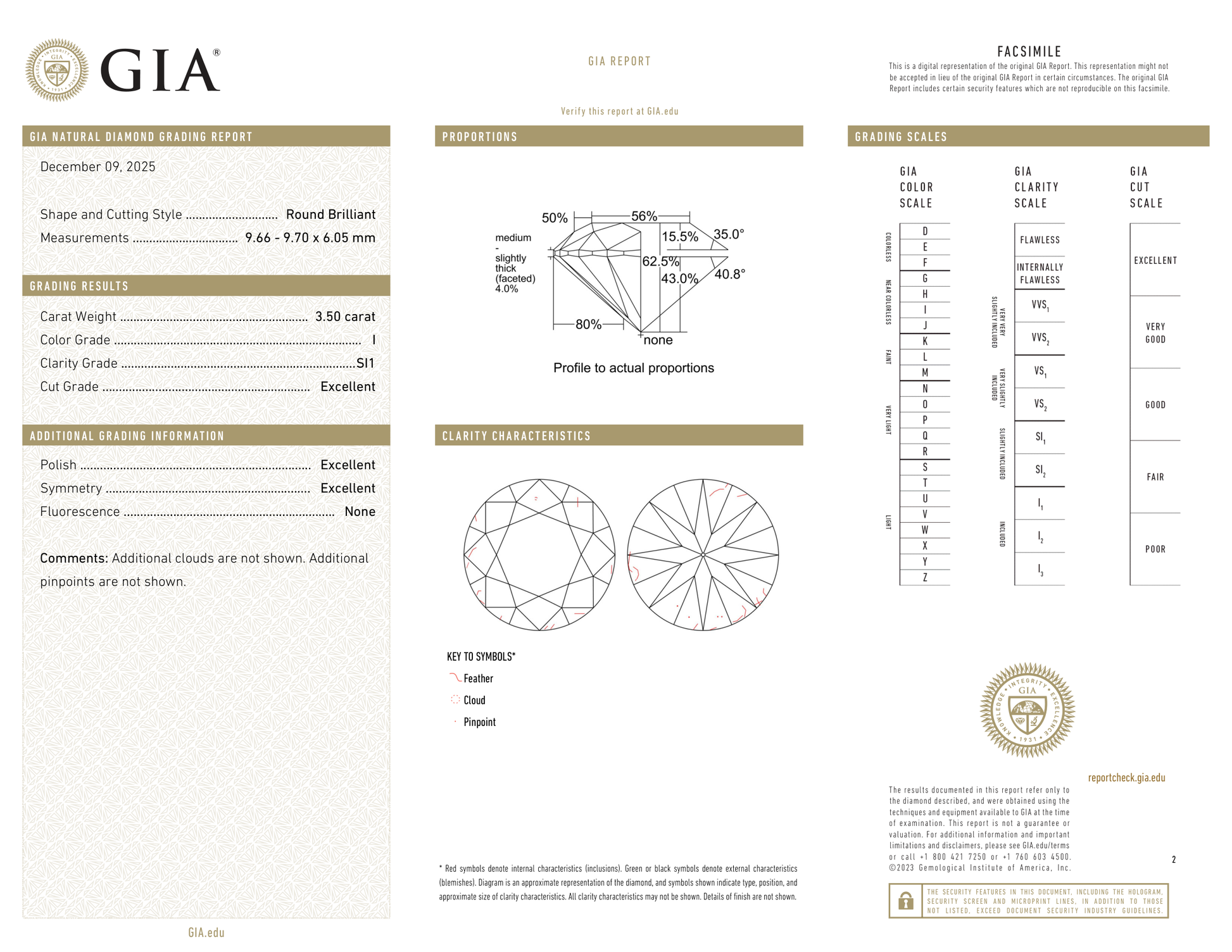 GIA Certificate