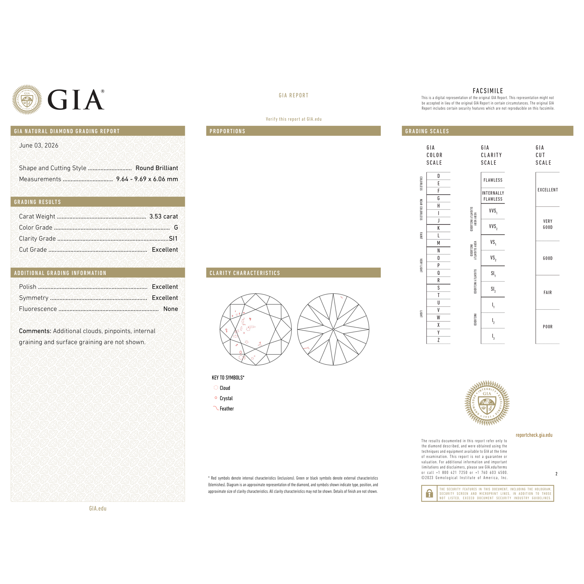 GIA Certificate 2