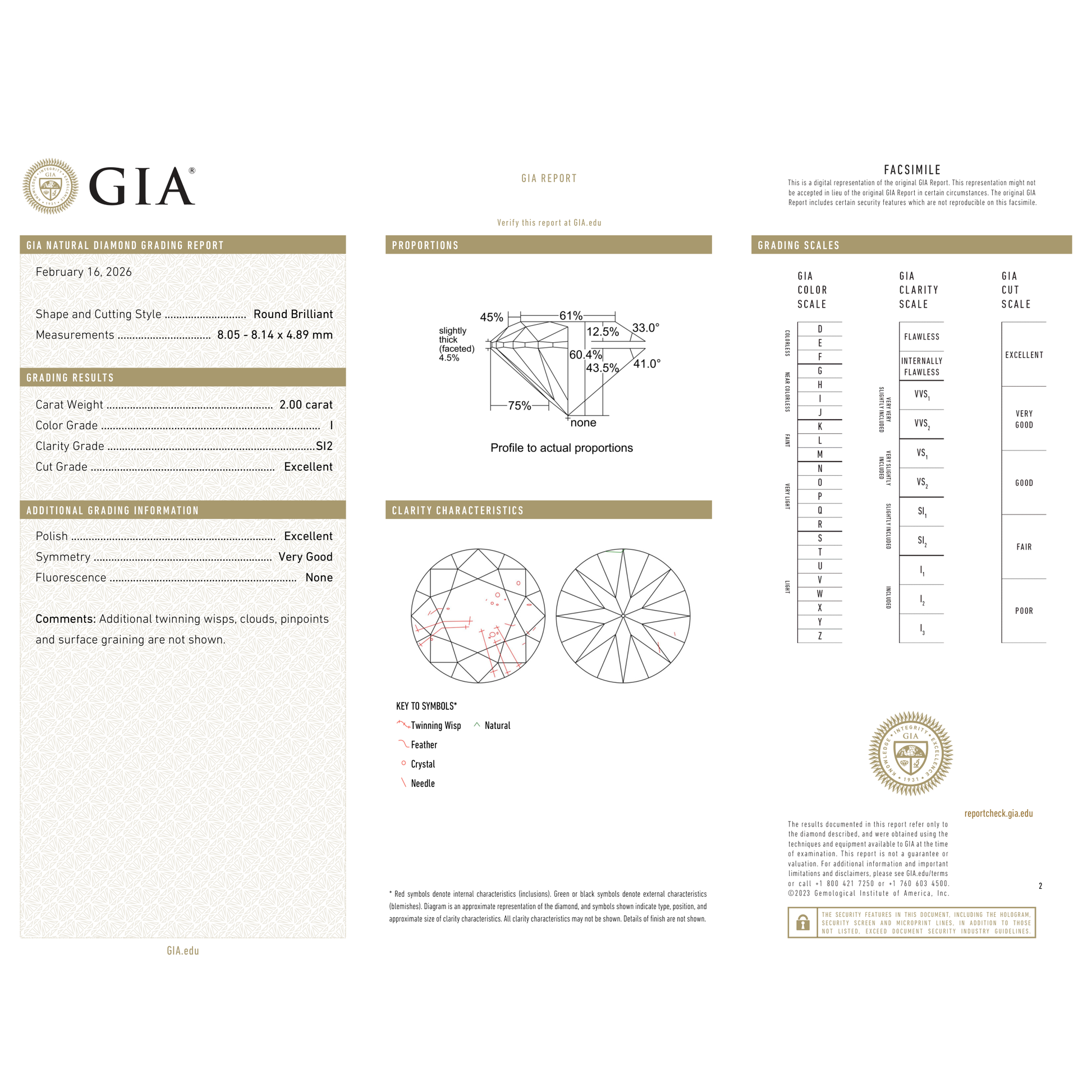 GIA Certificate 2