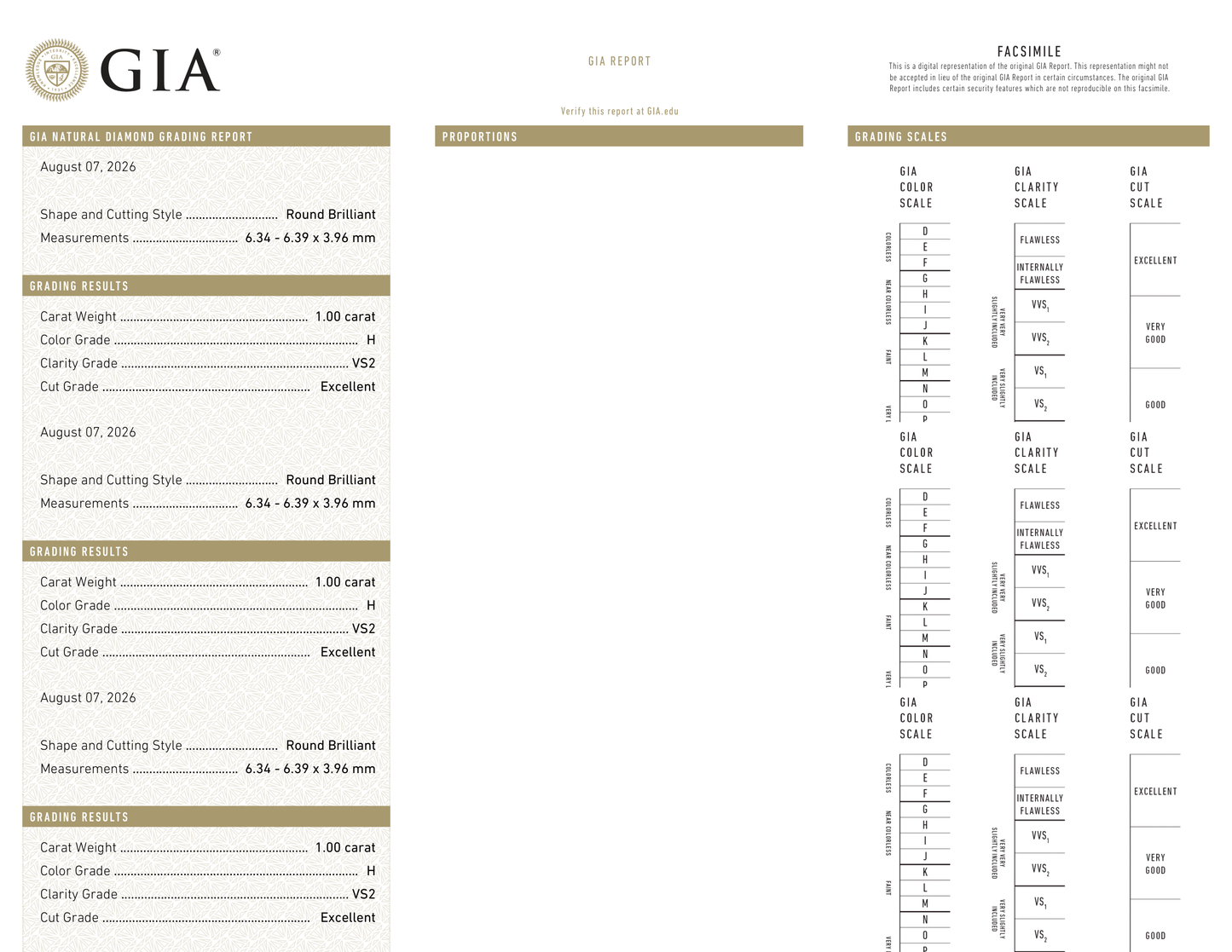 GIA Certificate