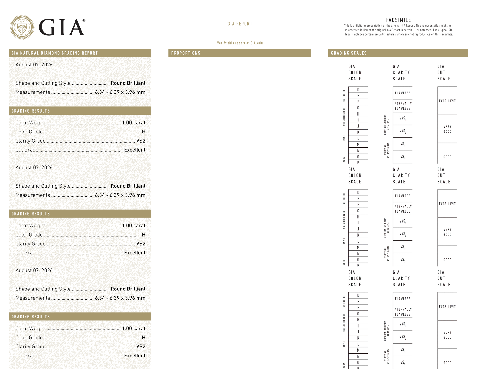 GIA Certificate