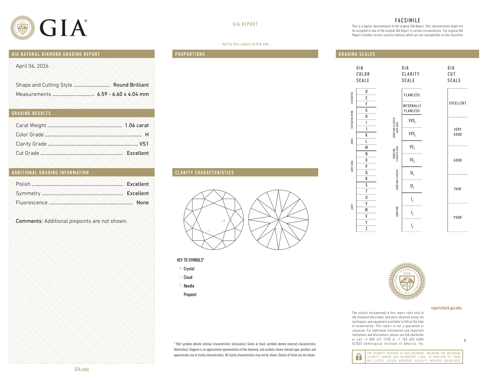 GIA Certificate 2